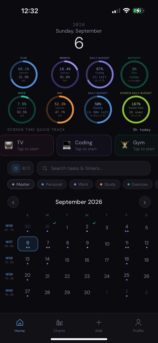 Porkly's Home screen: eight progress rings showing the year, month, week and day alongside daily budgets and today's screen time, a Quick Track row of one-tap activities, and a month calendar.